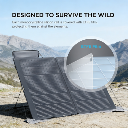 400W Portable Monocrystalline Solar Panel for Outdoor & Emergency Use