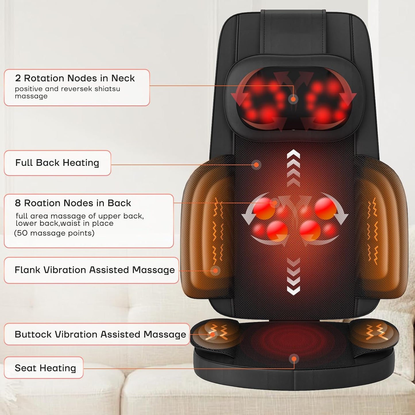 4D Shiatsu Back Massager with Heat - Deep Tissue Kneading for Neck & Shoulder Pain Relief